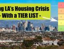 everything la is doing wrong on