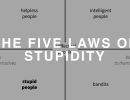 294 the five laws of stupidity