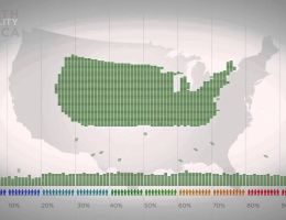 wealth inequality in america38
