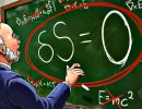 the closest we ve come to a theory